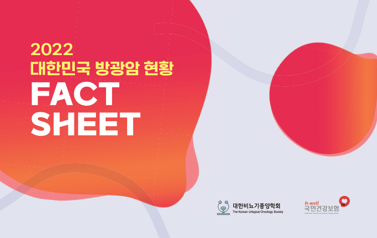2022 한국인 방광암 발생현황